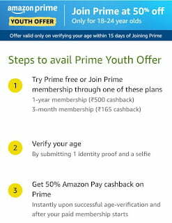 Amazon Prime Youth Offer